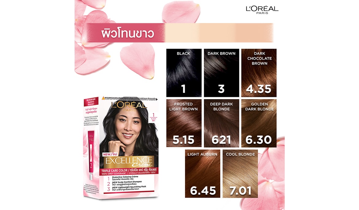 สีผมที่เหมาะกับคนผิวขาว ผิวขาวเหลือง ผิวกลาง ผิวสีน้ำผึ้ง ผิวเข้ม